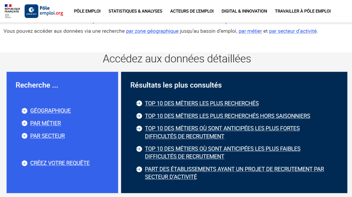Pôle Emploi: Besoins en Main-d’Œuvre